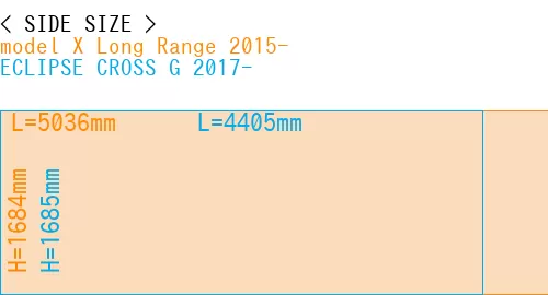#model X Long Range 2015- + ECLIPSE CROSS G 2017-